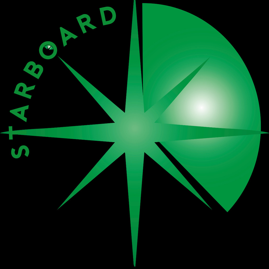 starboard-symposium-rich-mix